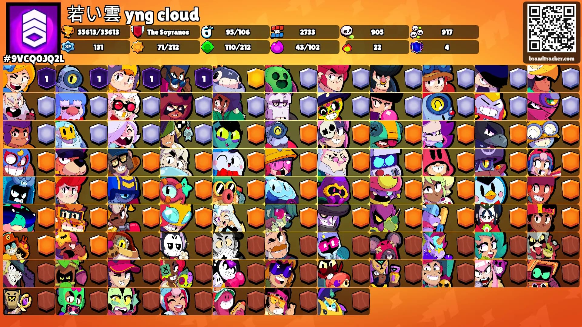 若い雲 yng cloud's Ranks