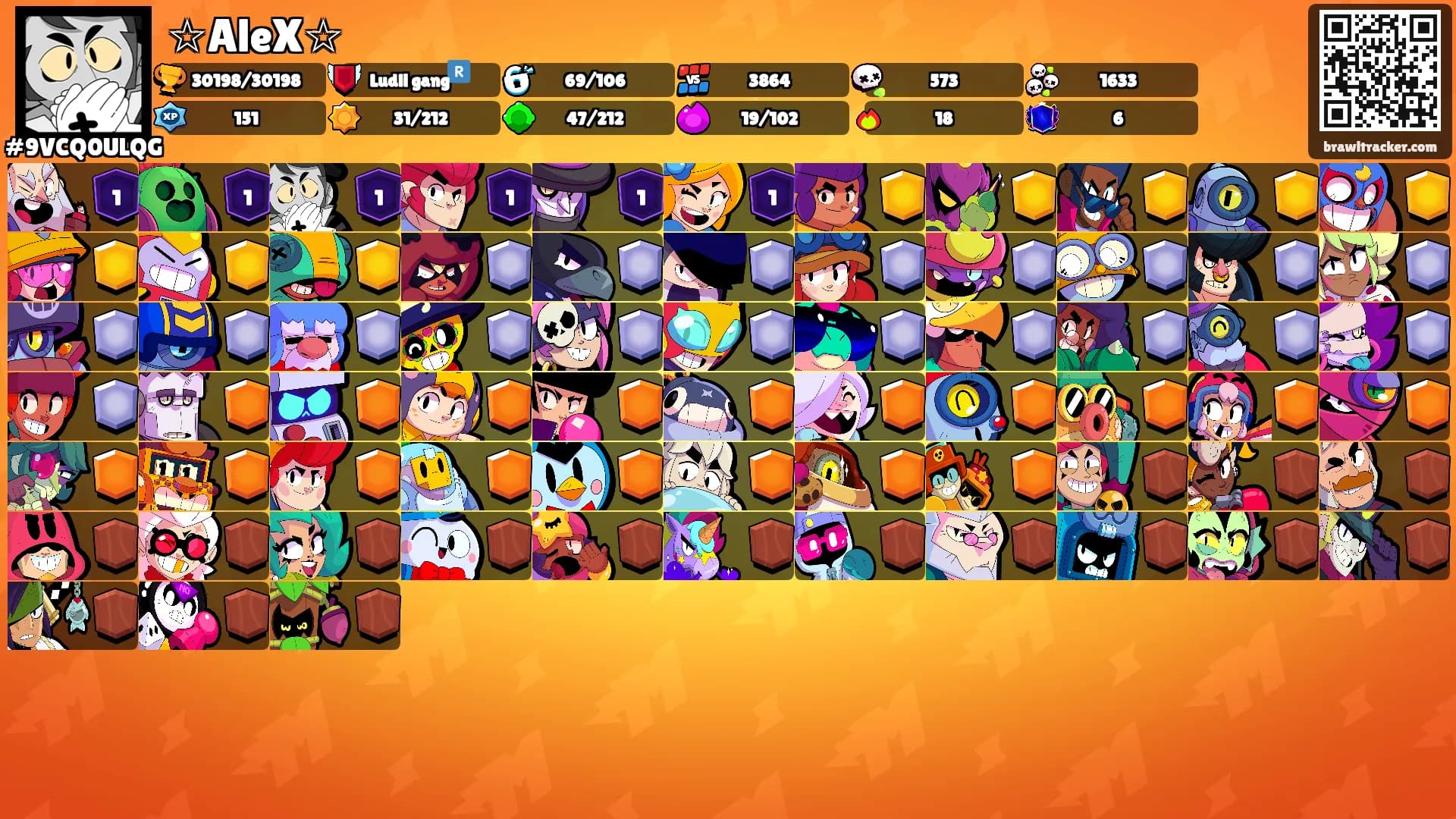 ☆AleX☆'s Ranks