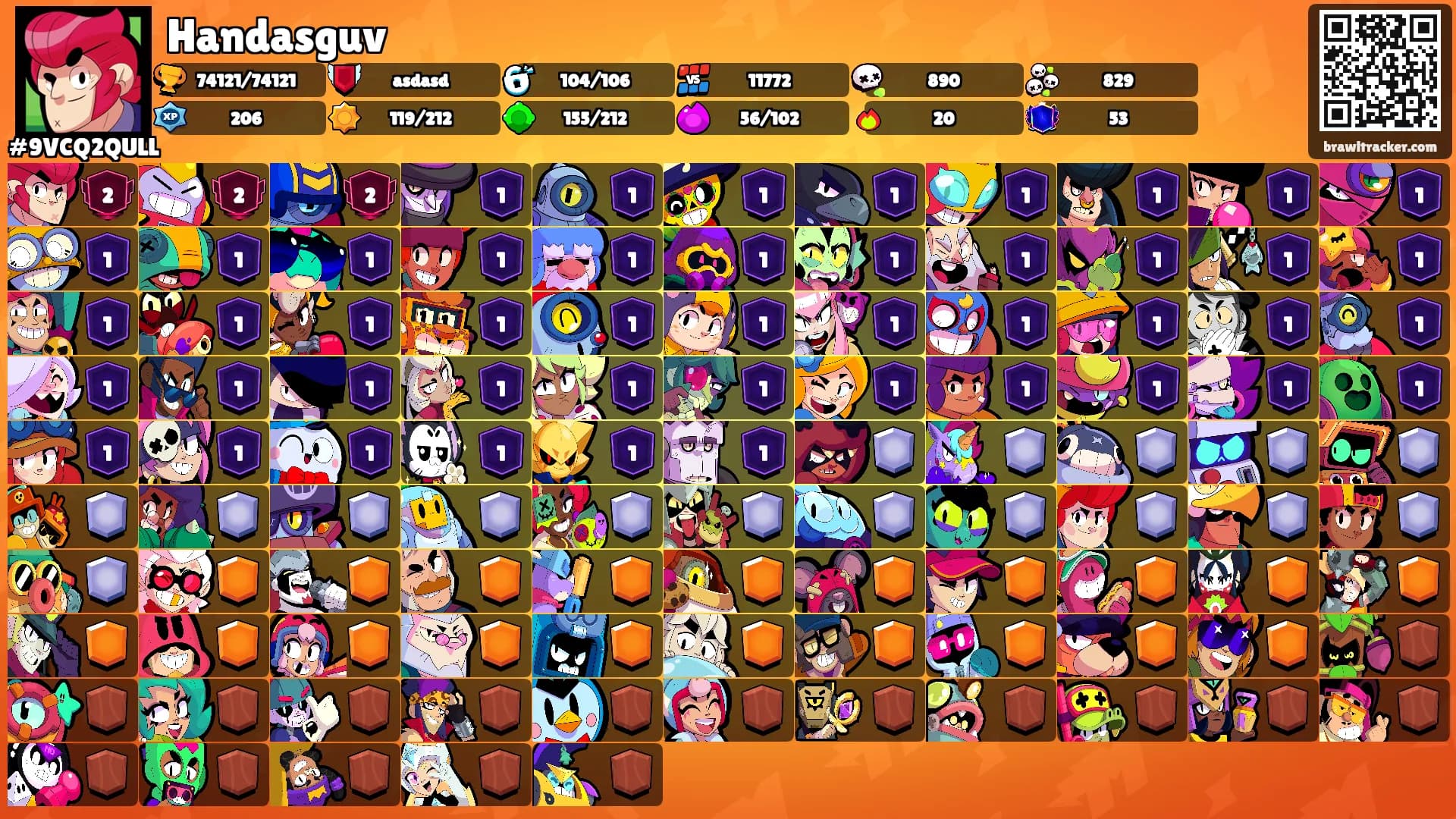 Handasguv's Ranks