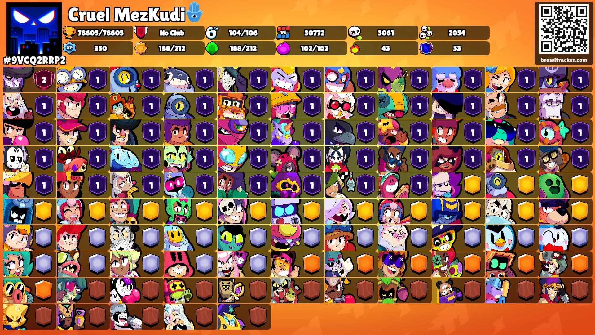 Cruel MezKudi🪬's Ranks