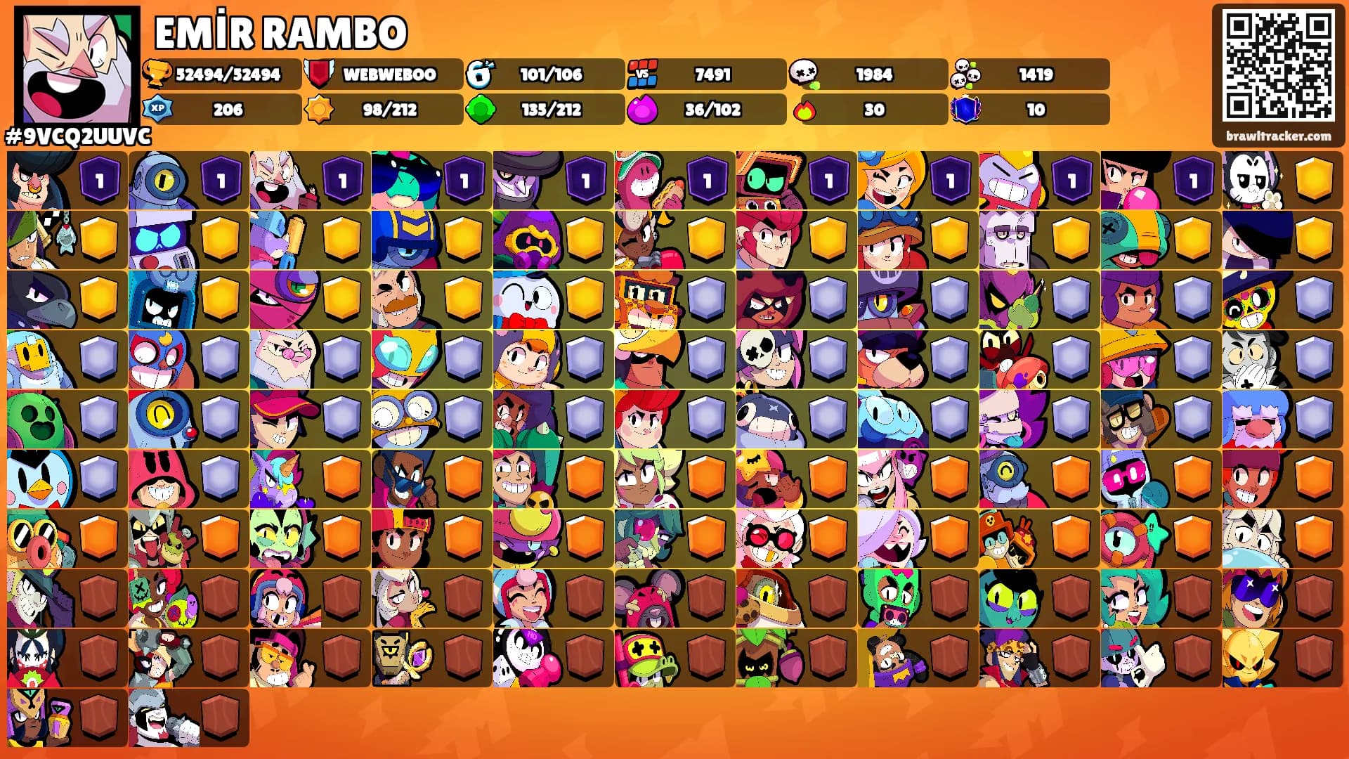 EMİR RAMBO's Ranks
