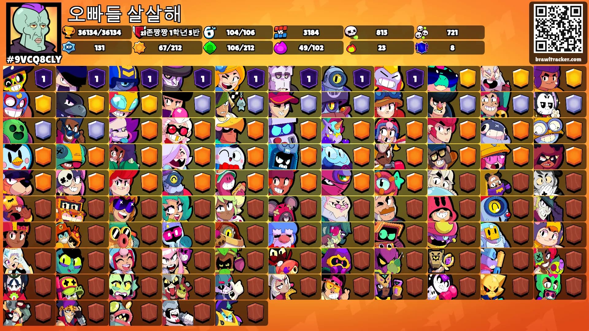 오빠들 살살해's Ranks