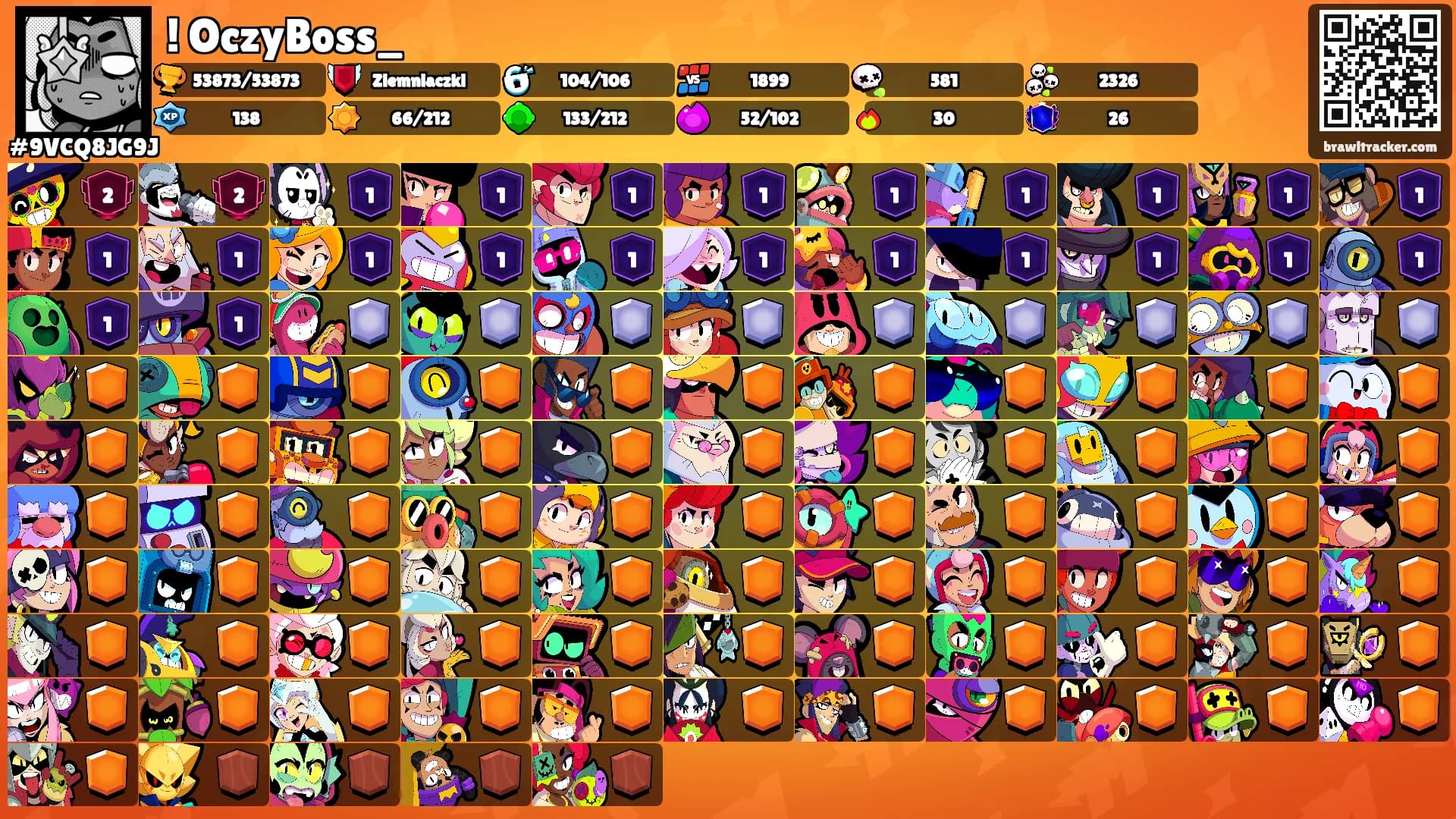 ! OczyBoss_'s Ranks