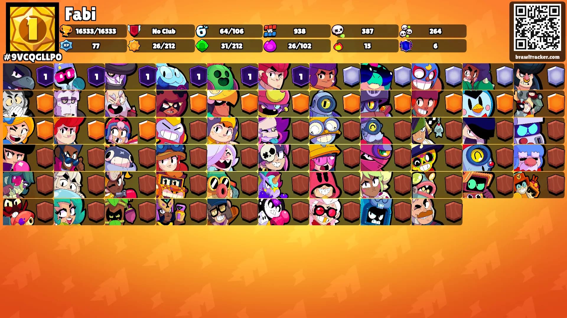 Fabi's Ranks