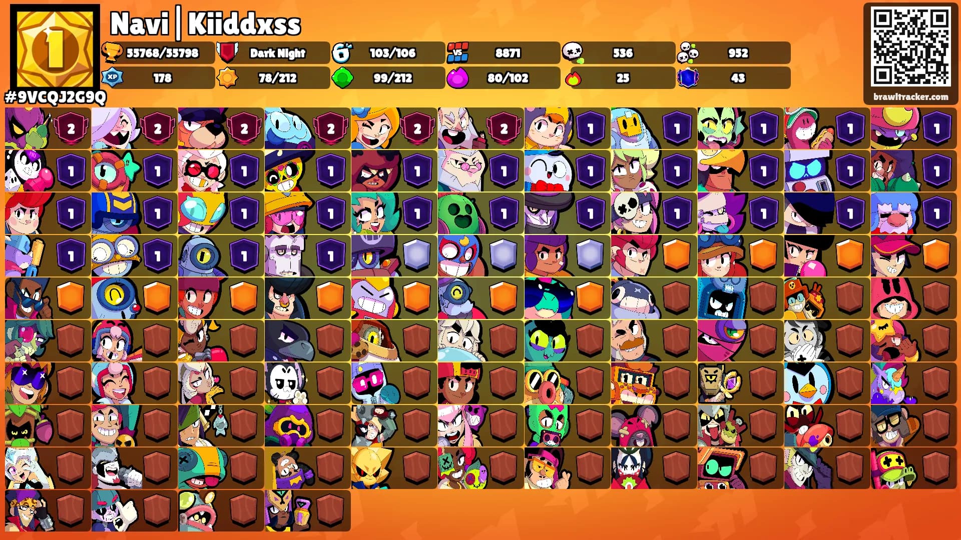 Navi|Kiiddxss's Ranks