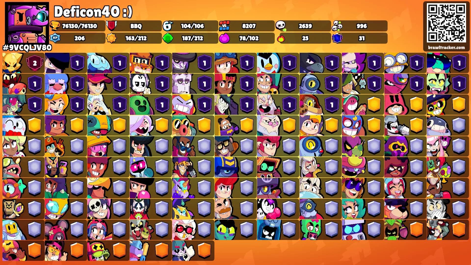 Deficon40 :)'s Ranks