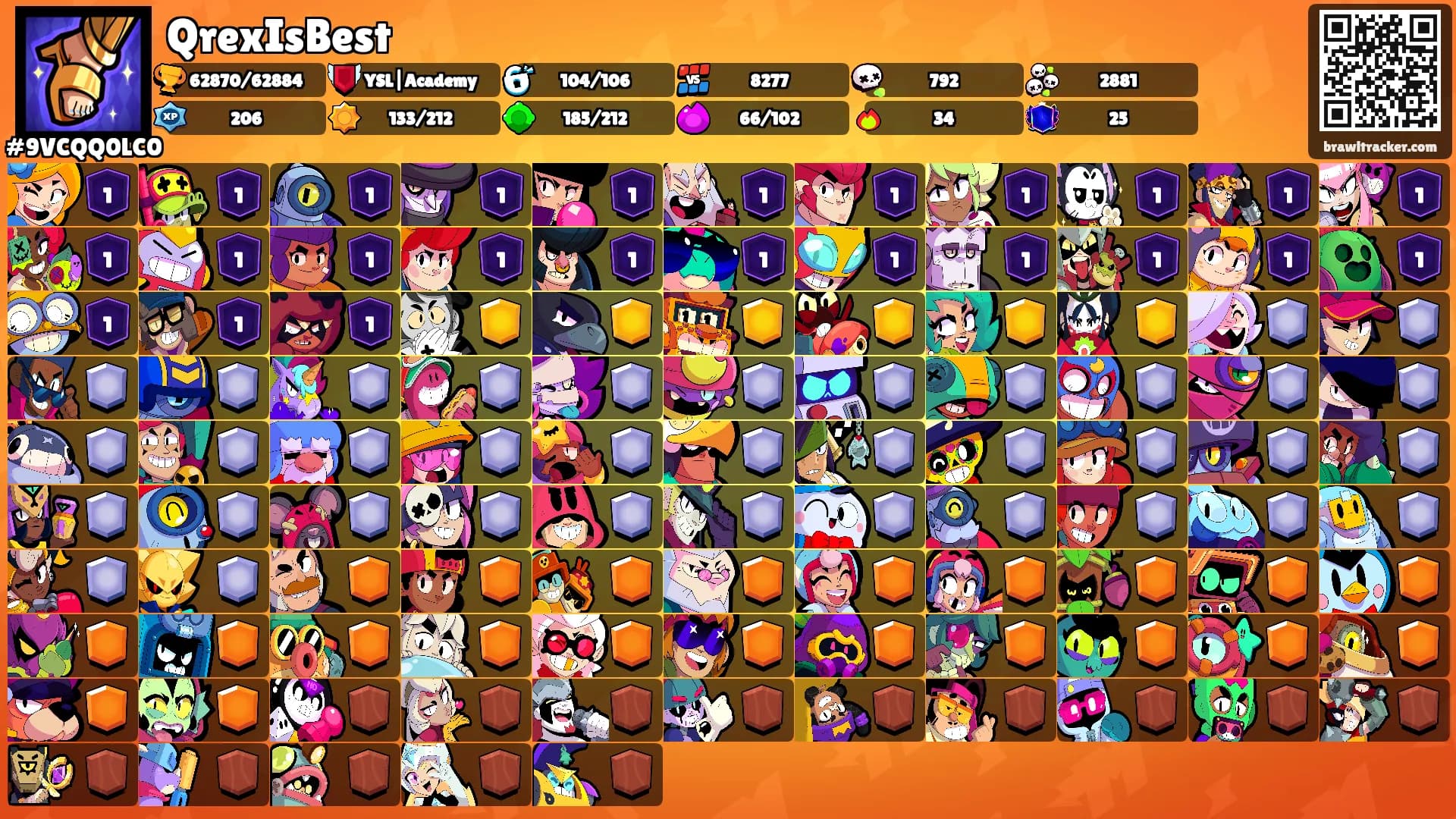 QrexIsBest's Ranks