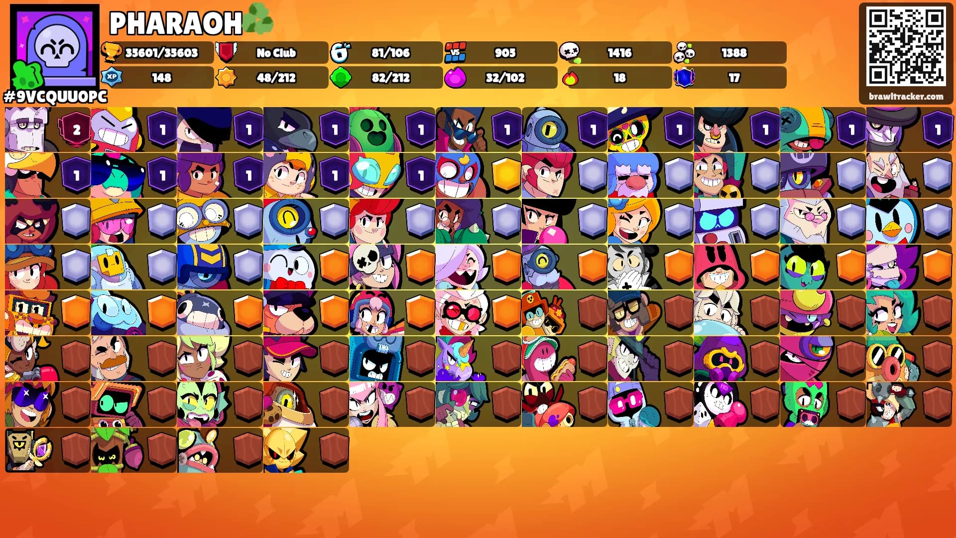 PHARAOH♻️'s Ranks