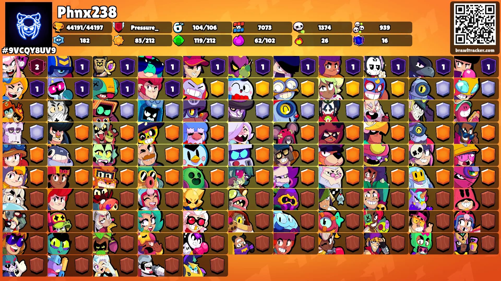 Phnx238's Ranks