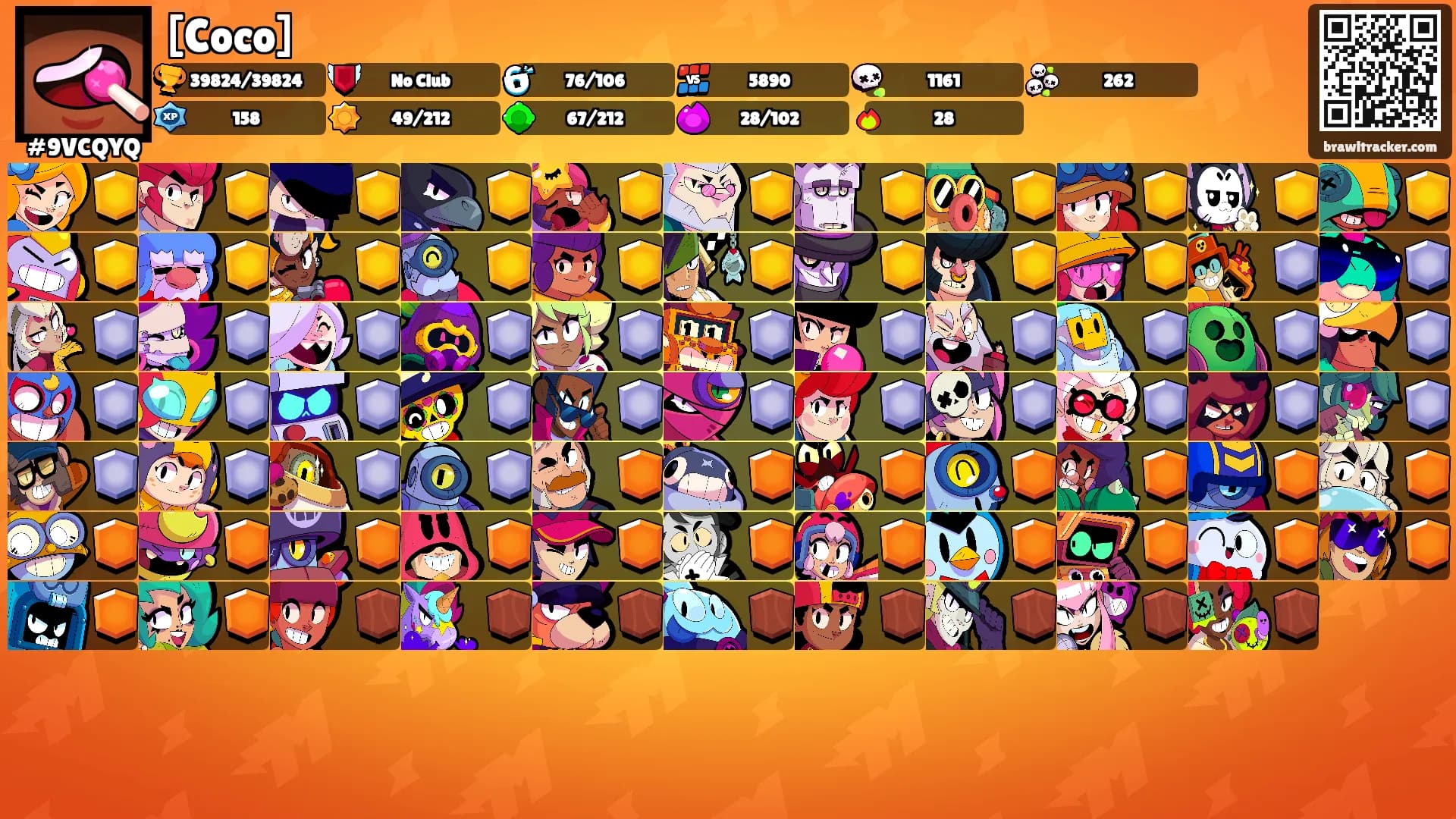 [Coco]'s Ranks