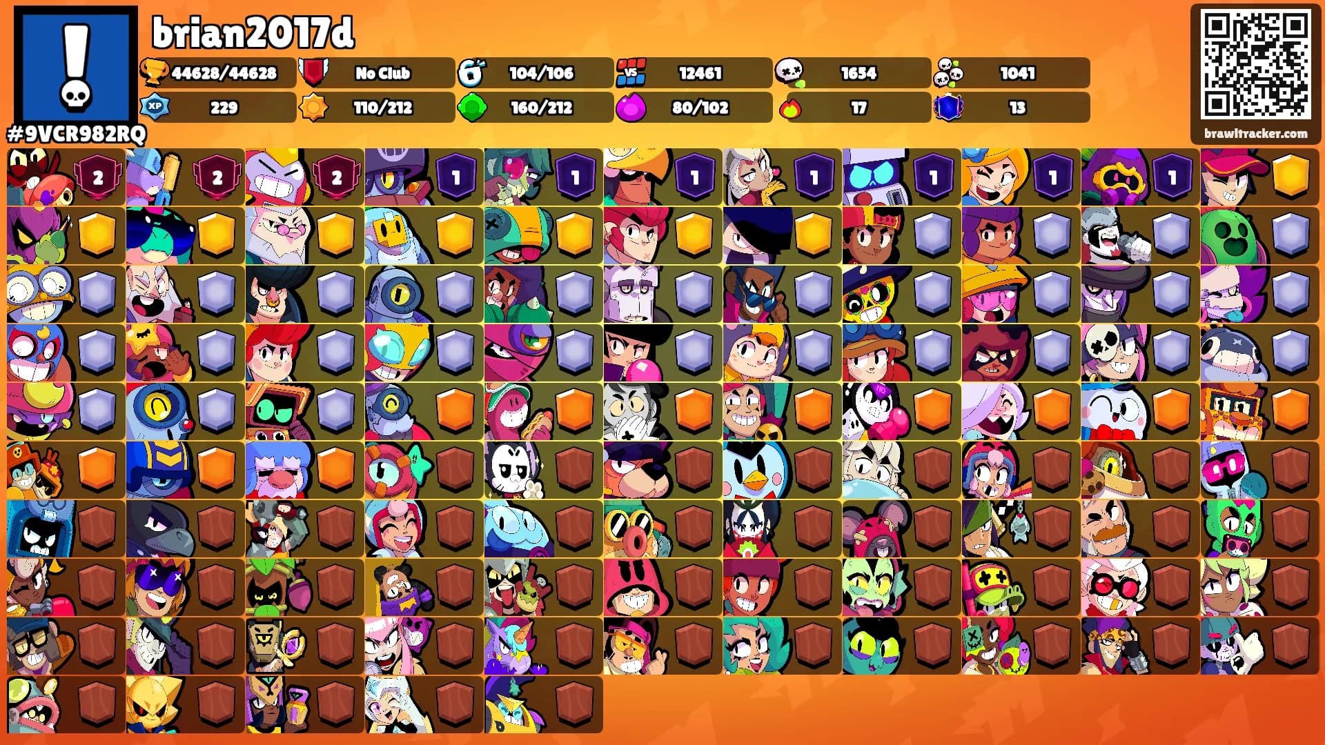 brian2017d's Ranks