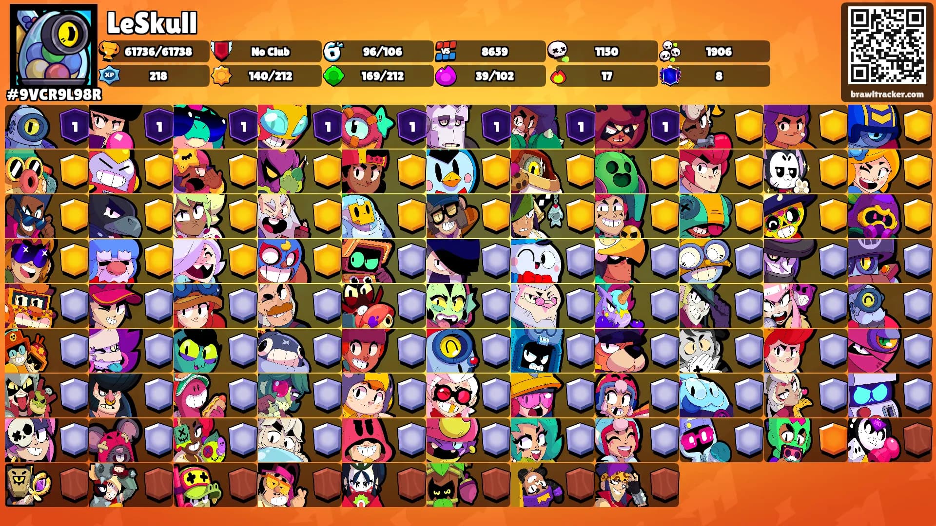 LeSkull's Ranks