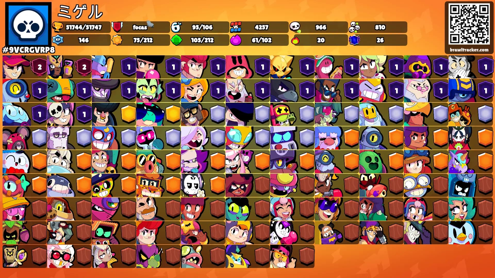 ミゲル's Ranks