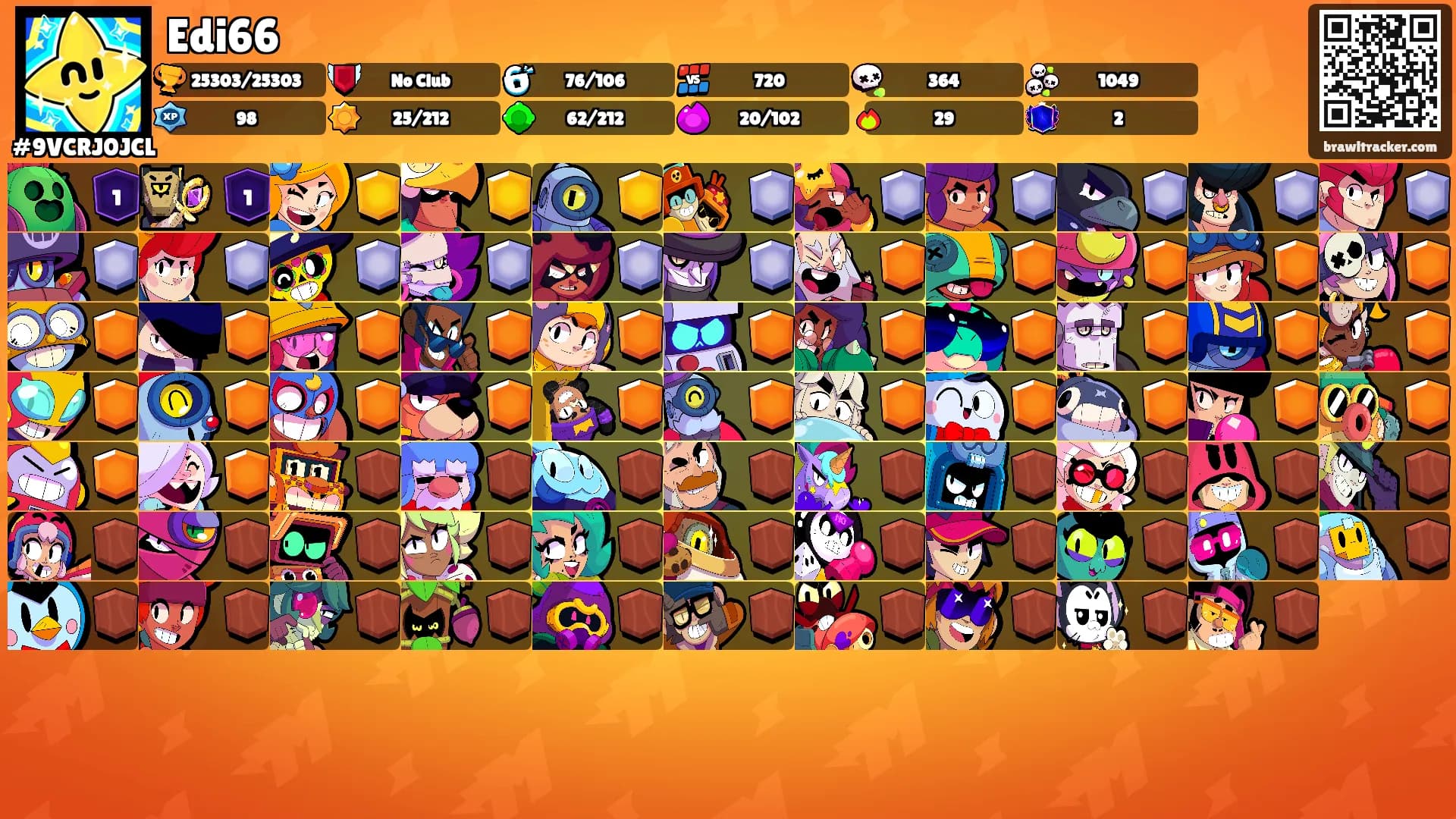 Edi66's Ranks