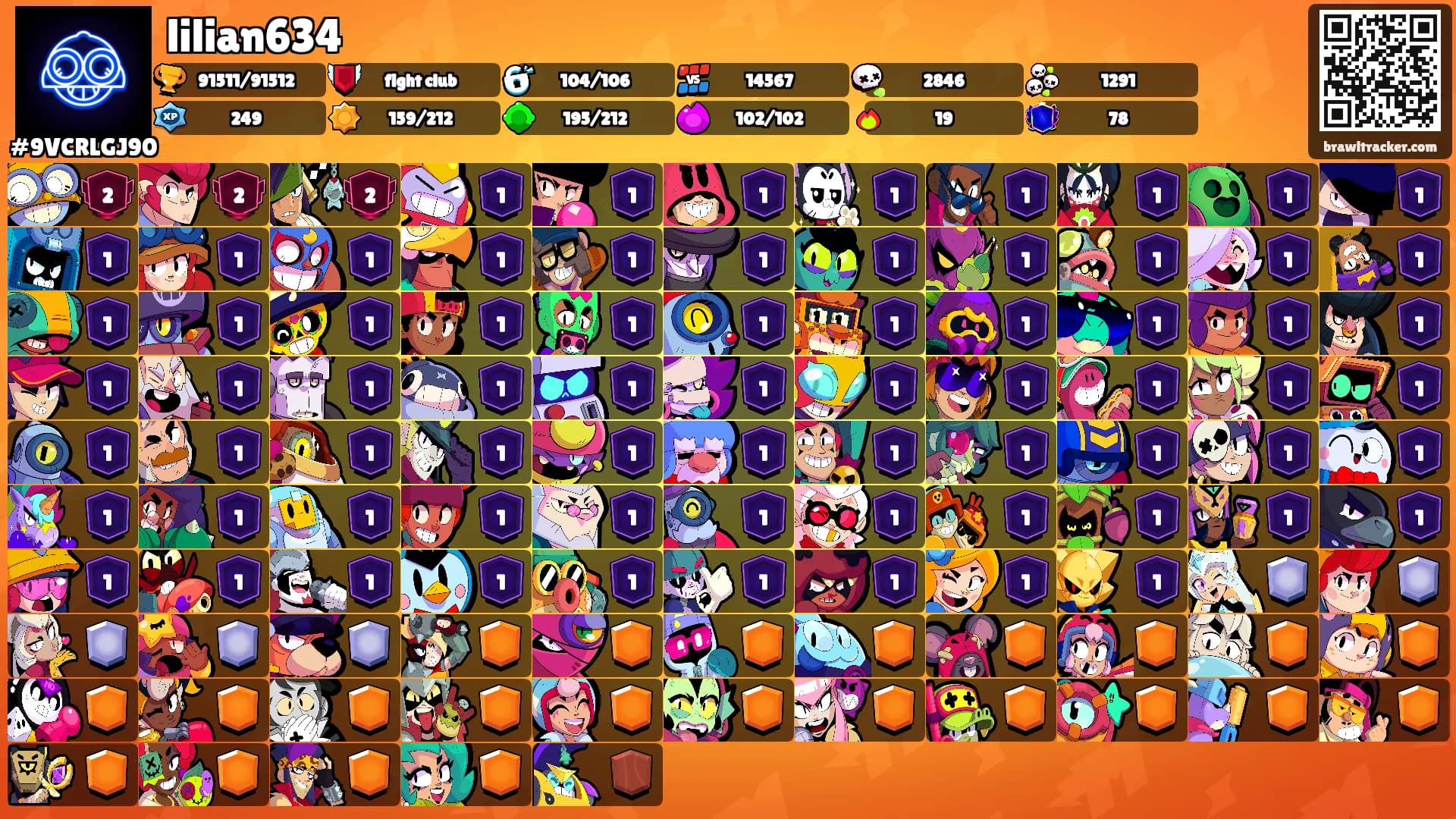 lilian634's Ranks