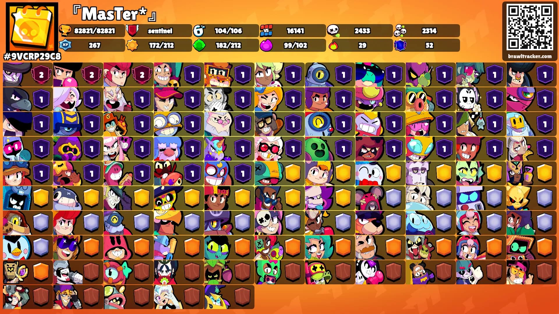 『MasTer*』's Ranks