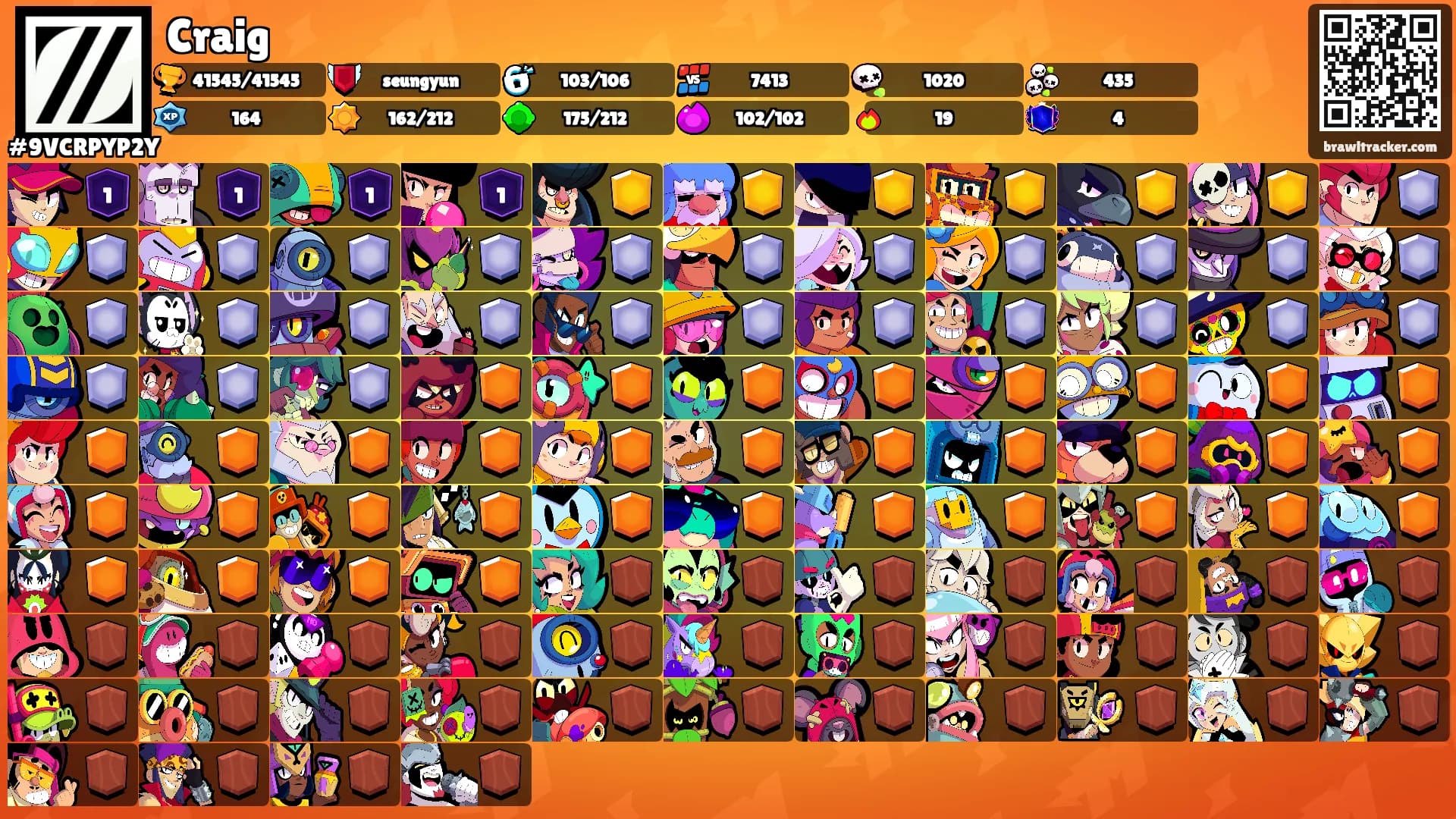 Craig's Ranks