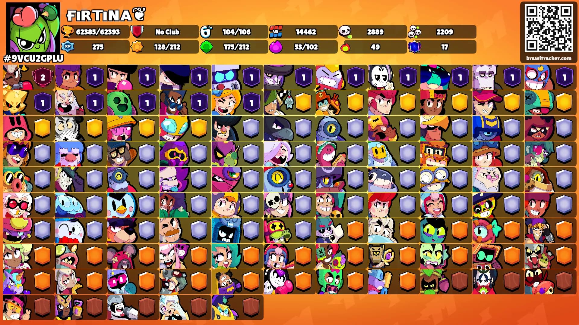 ғıʀᴛıɴᴀ❦'s Ranks