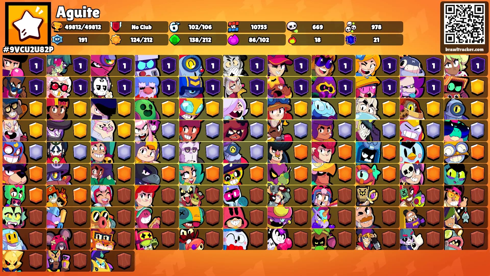 Aguite's Ranks