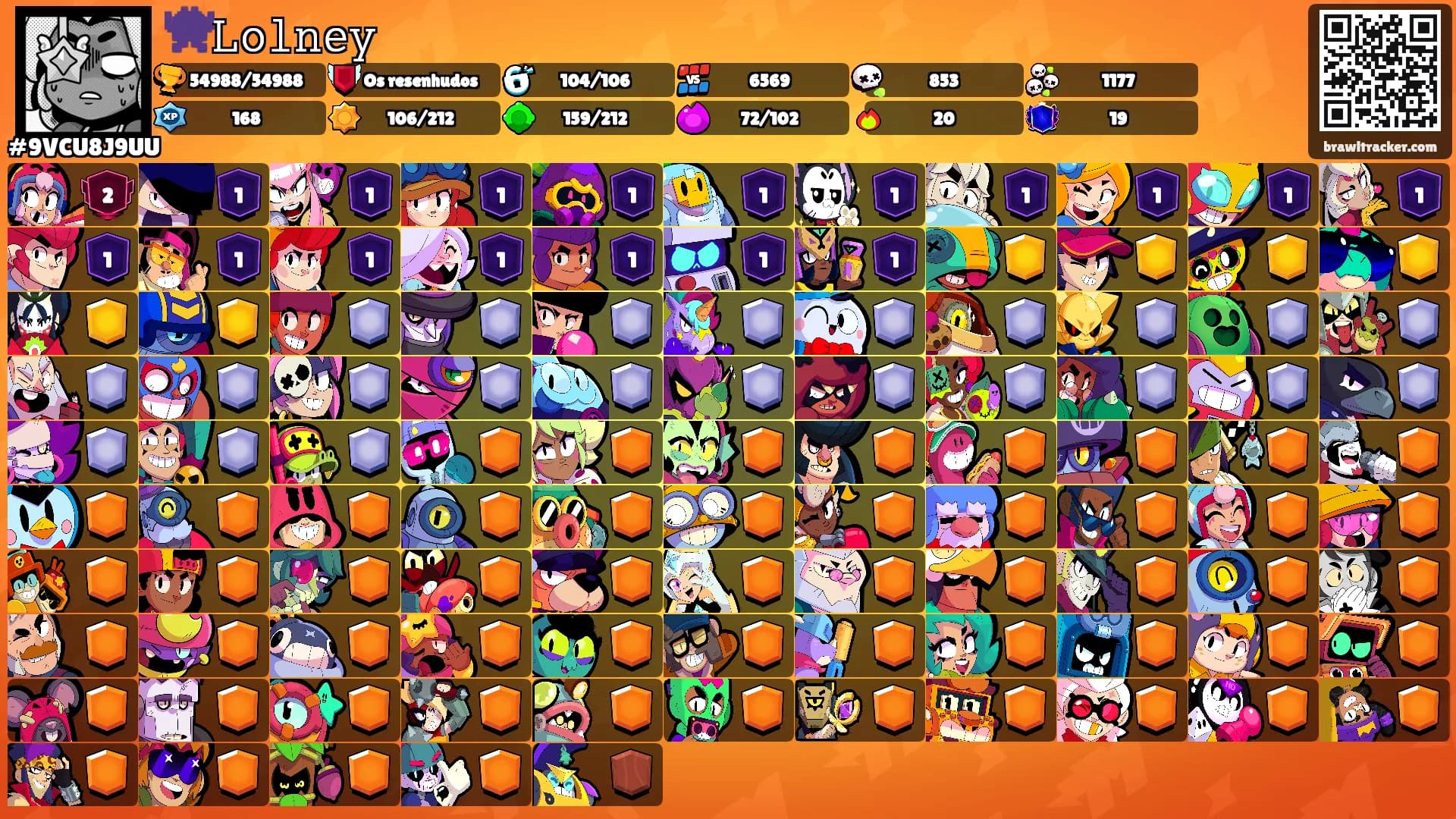 👾𝙻𝚘𝚕𝚗𝚎𝚢's Ranks