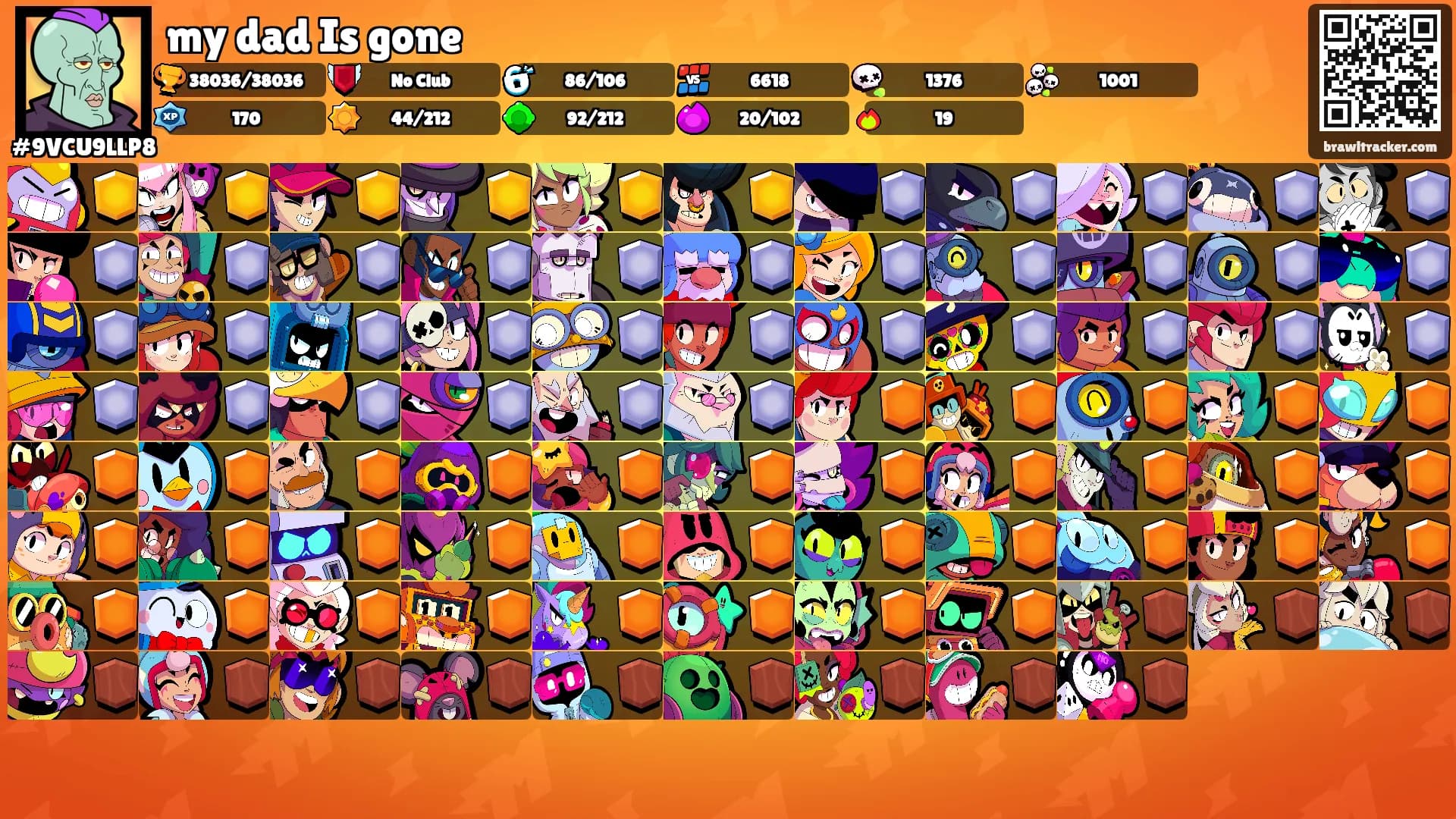 my dad Is gone's Ranks