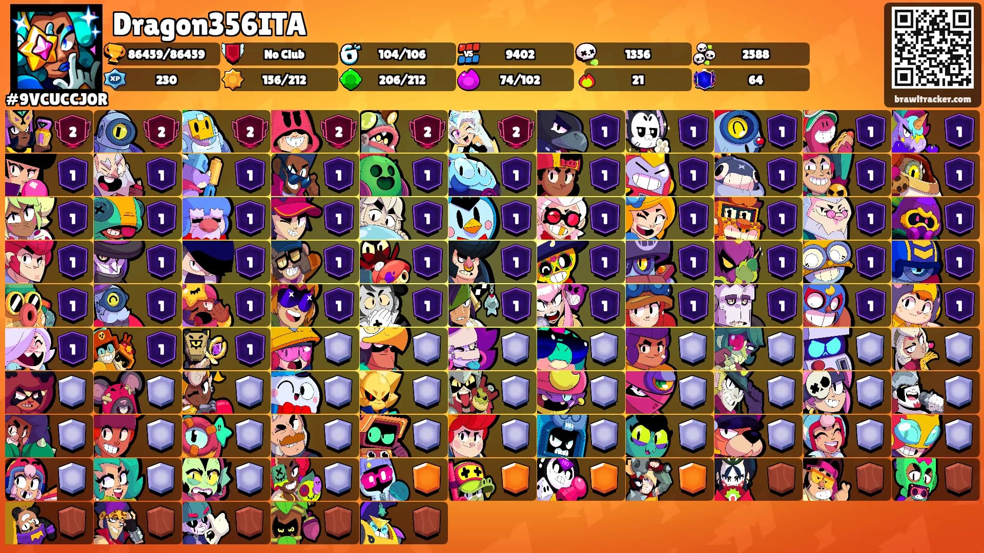 Dragon356ITA's Ranks