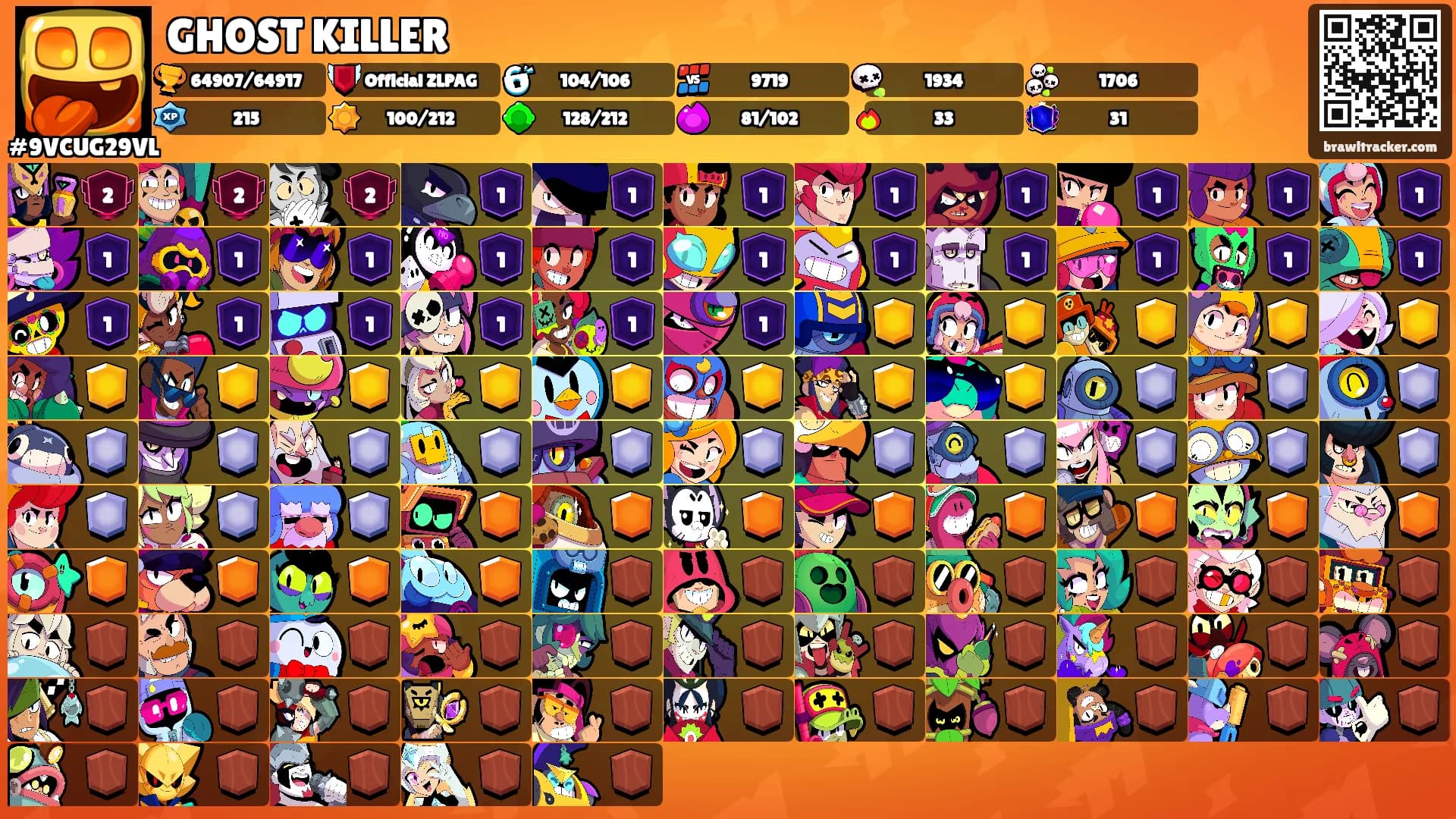 GHOST KILLER's Ranks