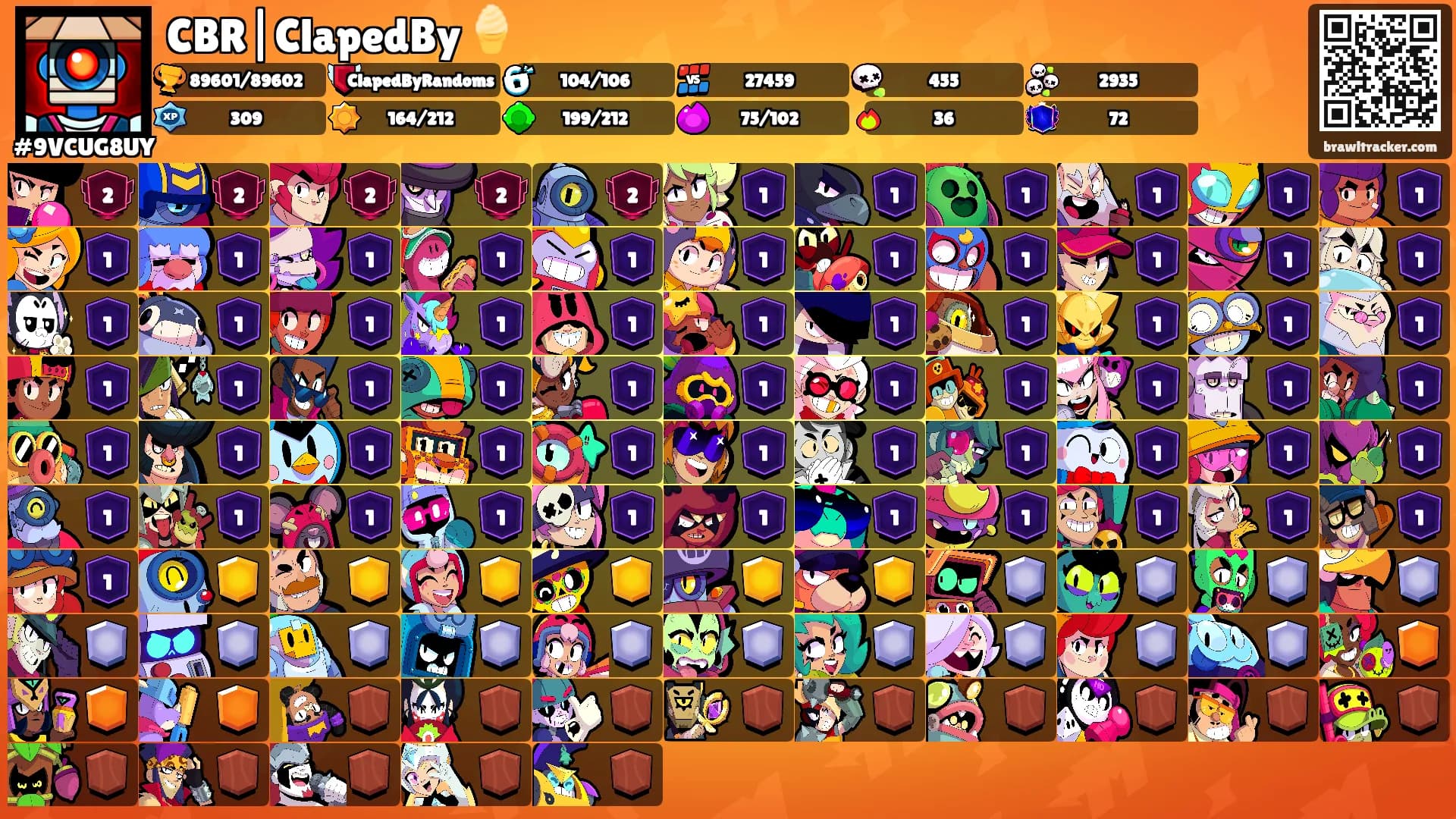 CBR|ClapedBy 🍦's Ranks