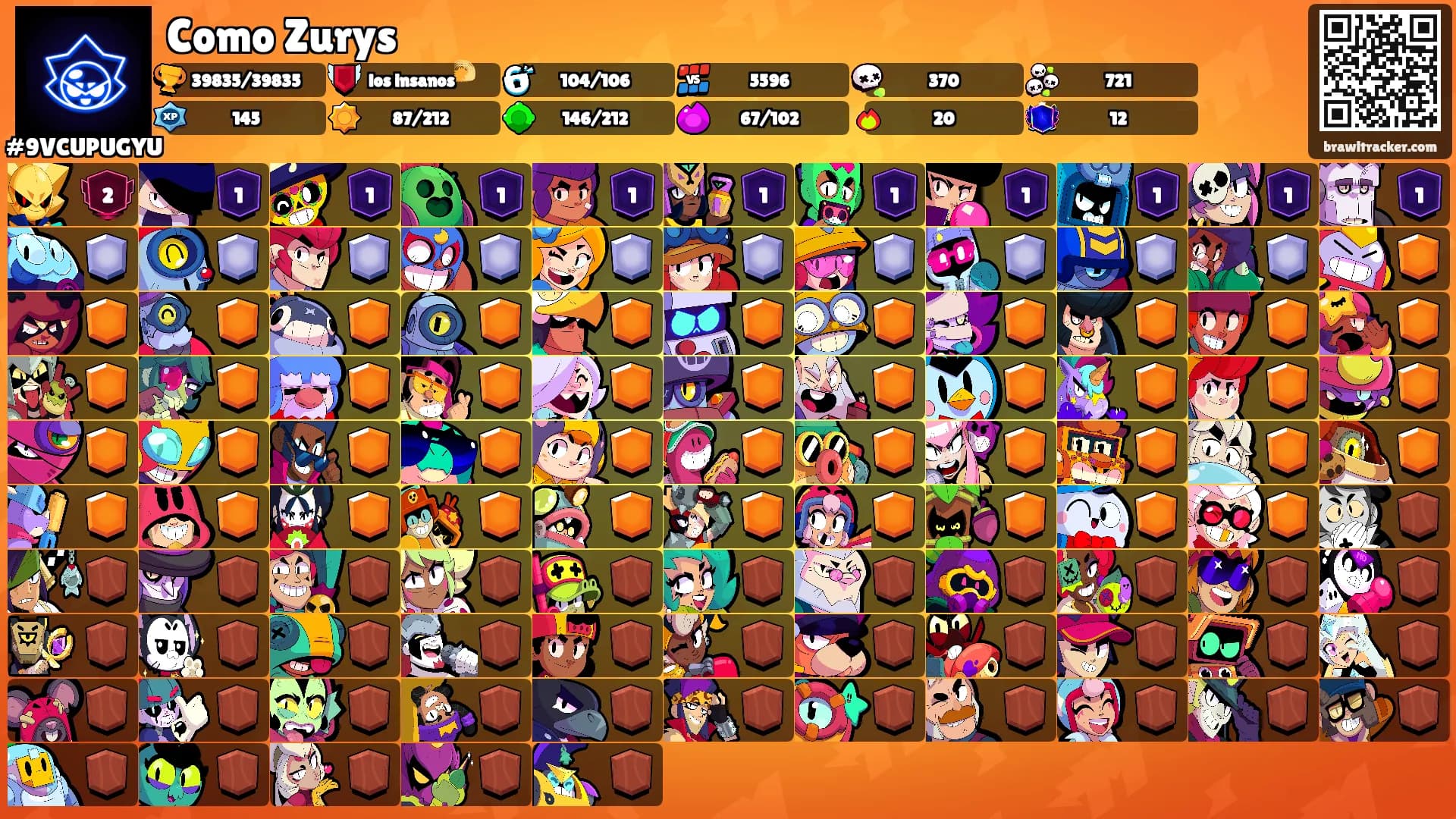 Como Zurys's Ranks