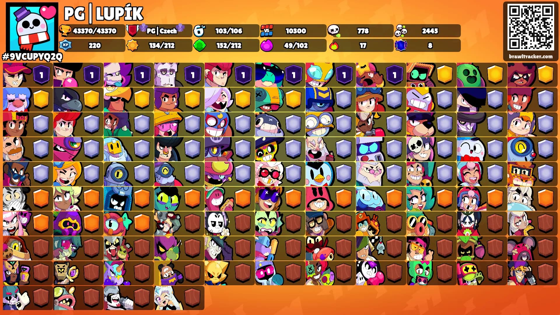 PG|LUPÍK's Ranks