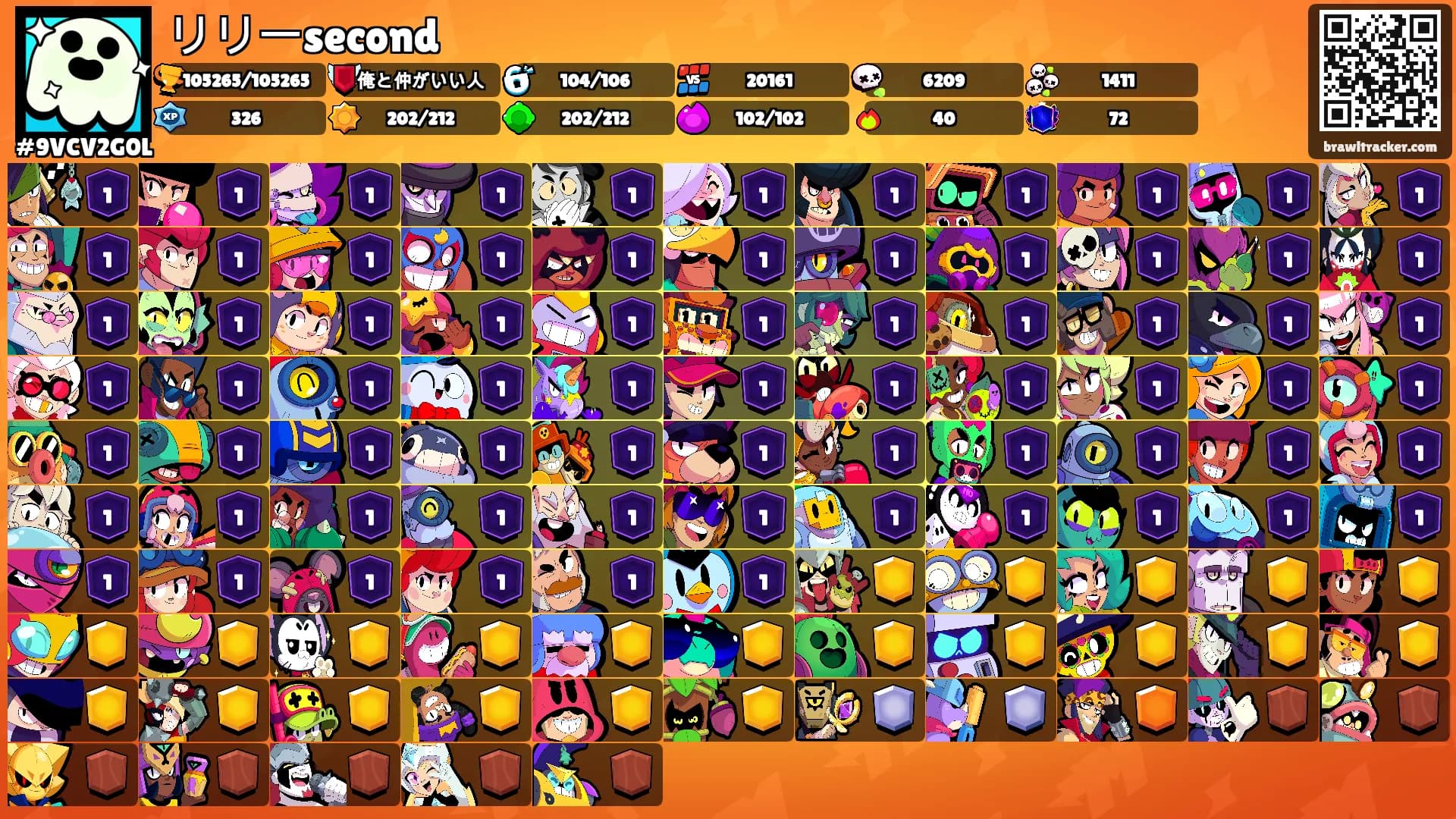 リリーsecond's Ranks
