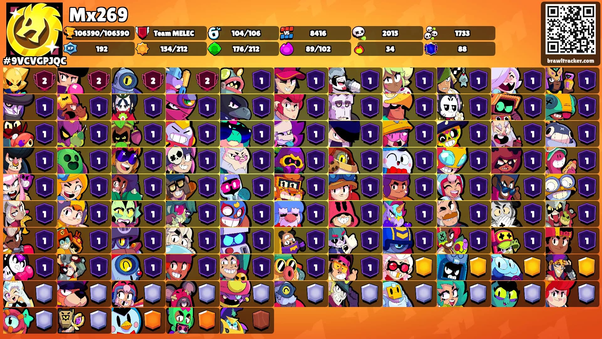 Mx269's Ranks