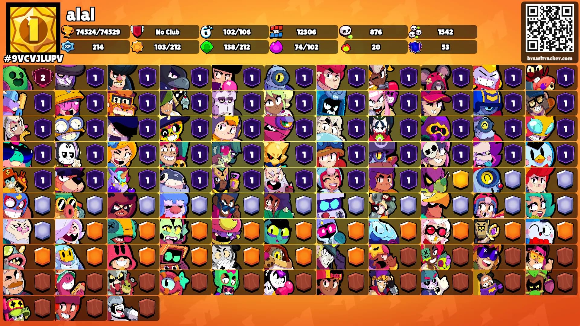 alal's Ranks