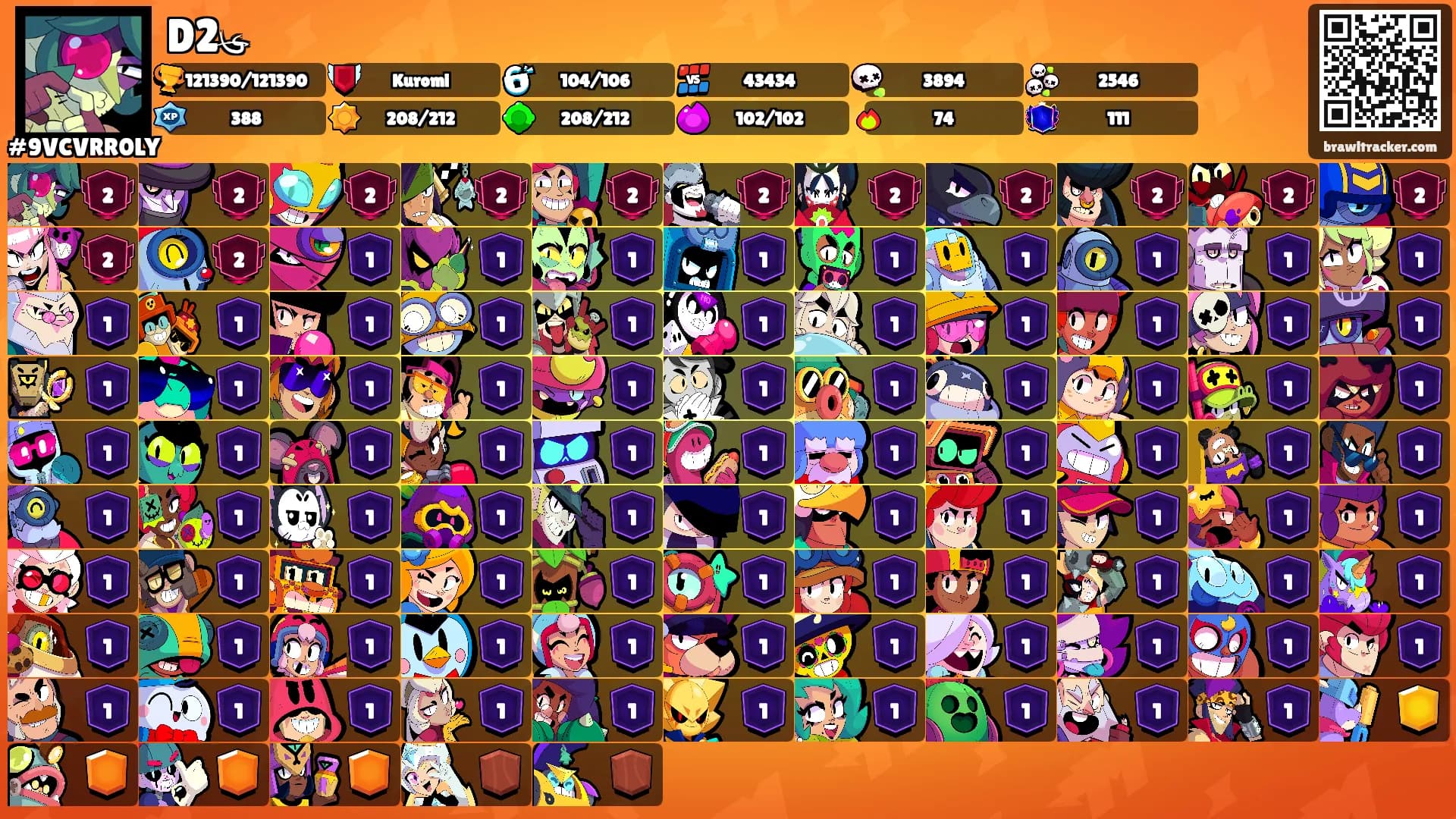 D2༯'s Ranks