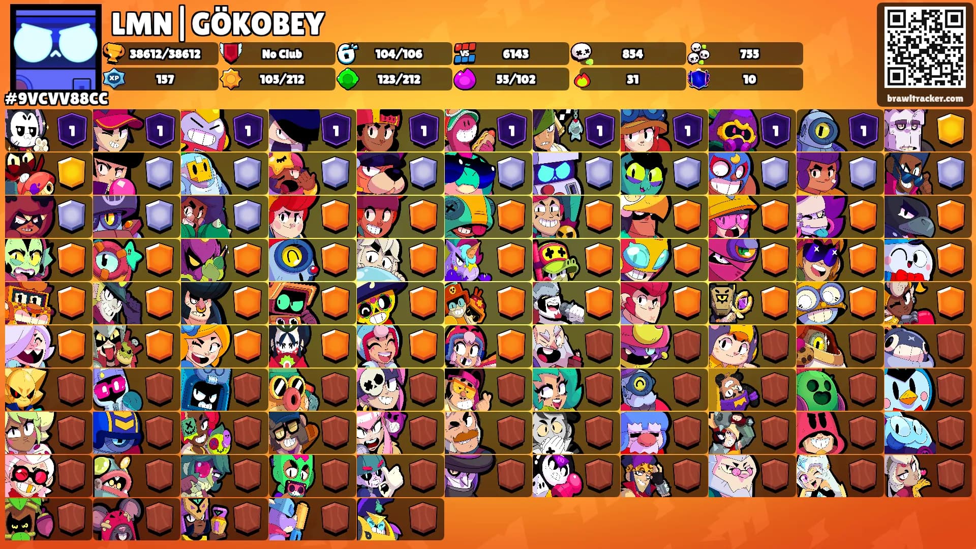 LMN|GÖKOBEY's Ranks