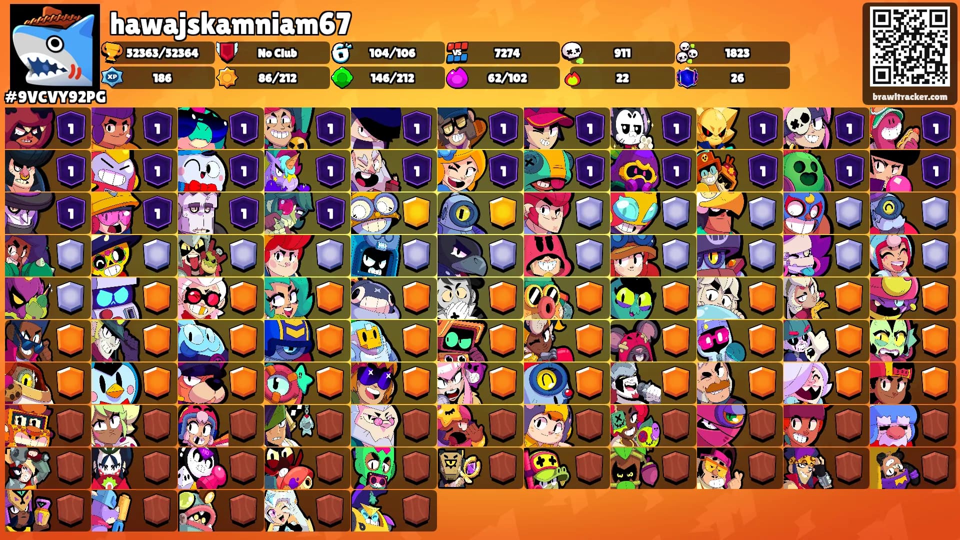 hawajskamniam67's Ranks