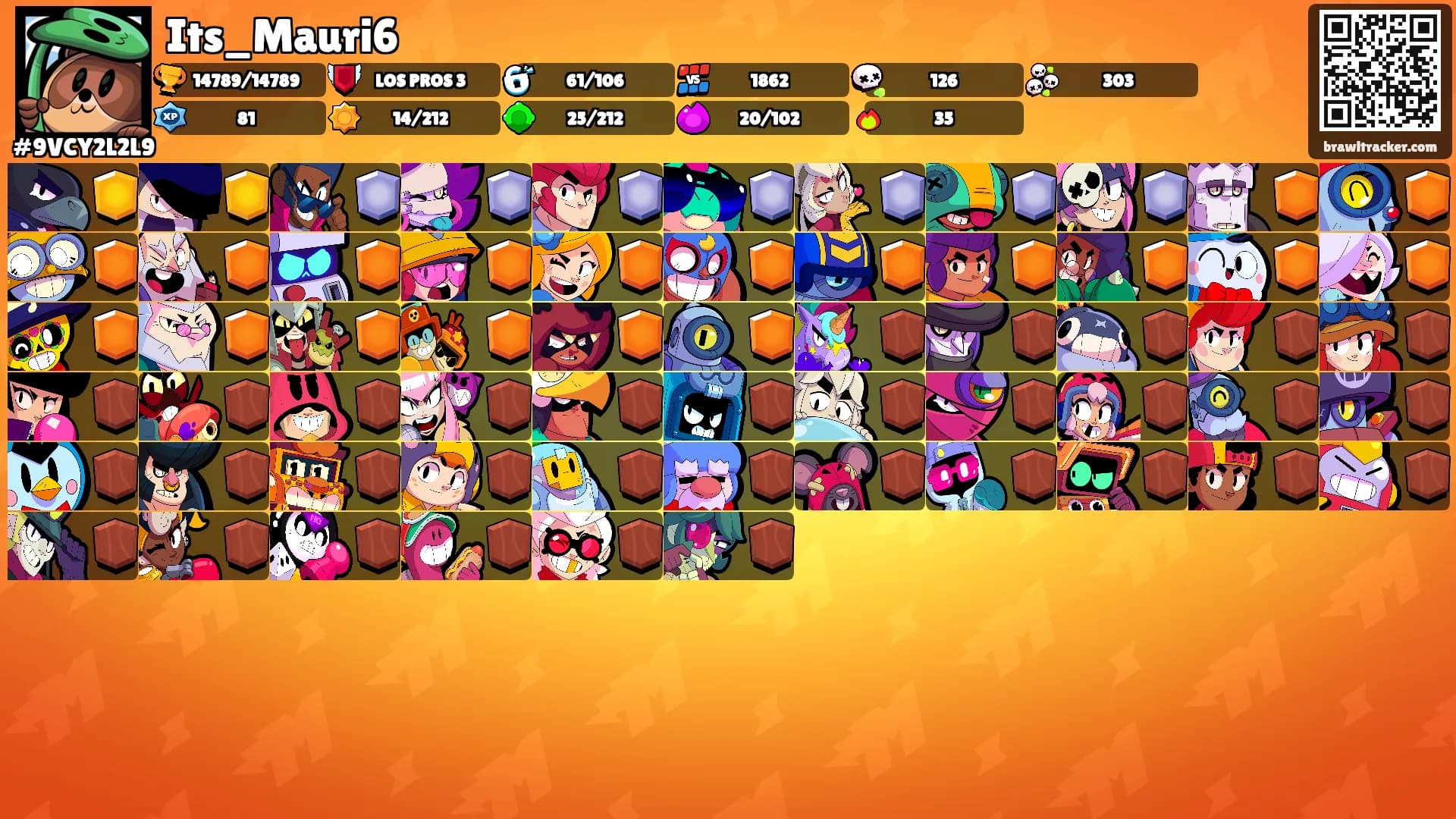 Its_Mauri6's Ranks