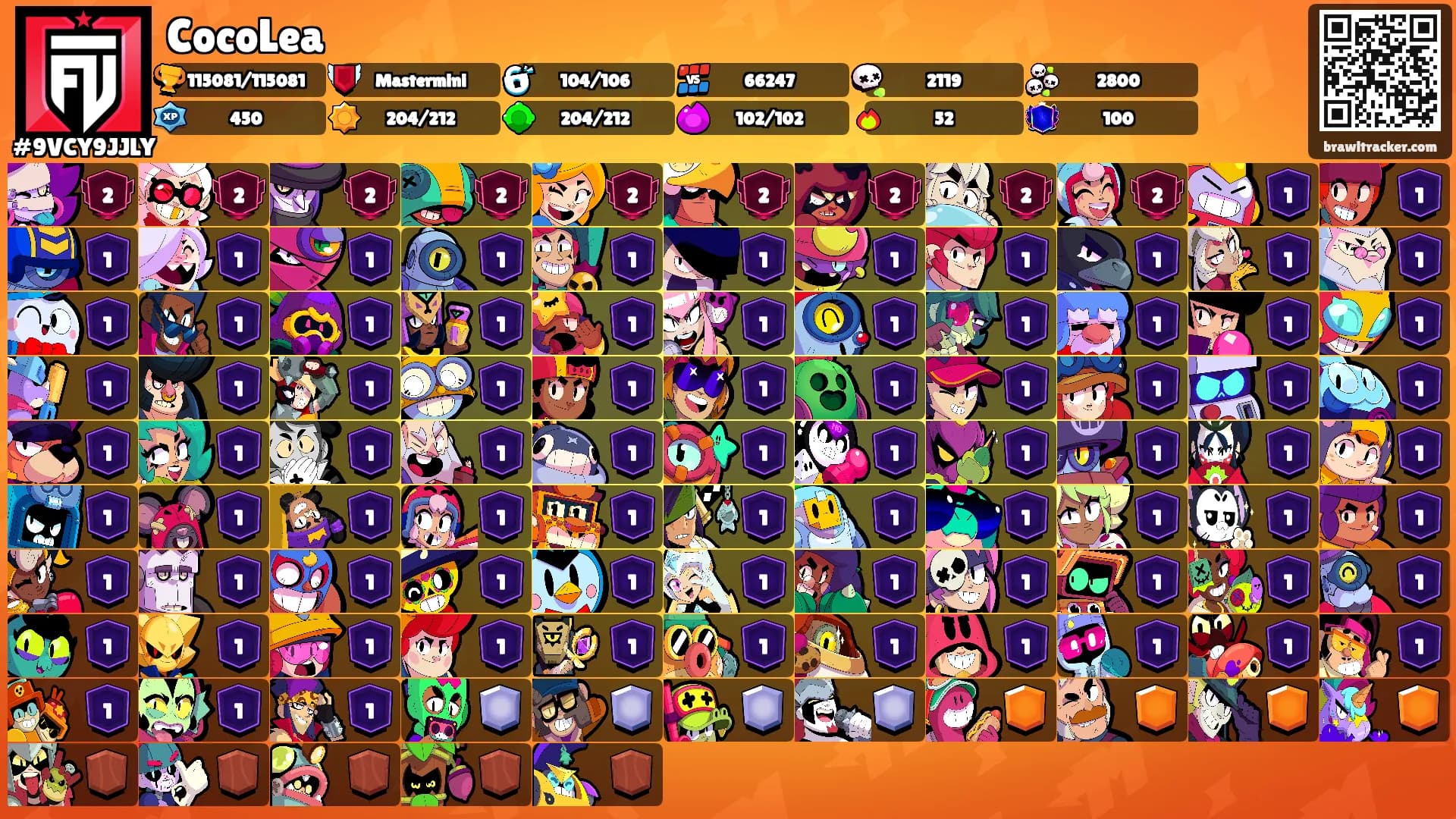 CocoLea's Ranks