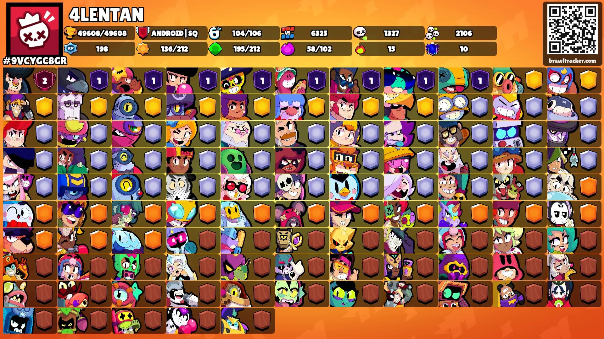4LENTAN's Ranks
