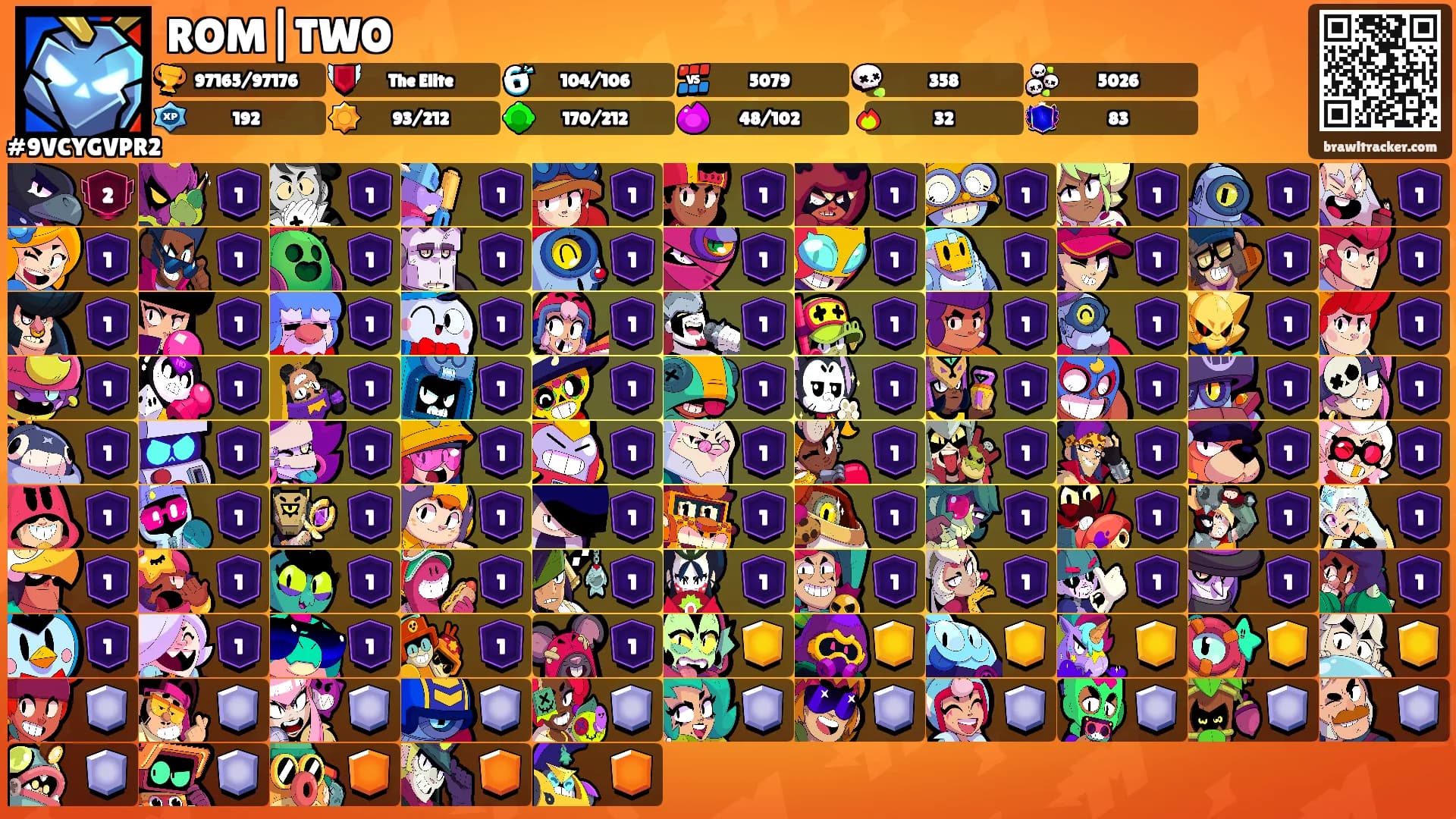 ROM|TWO's Ranks