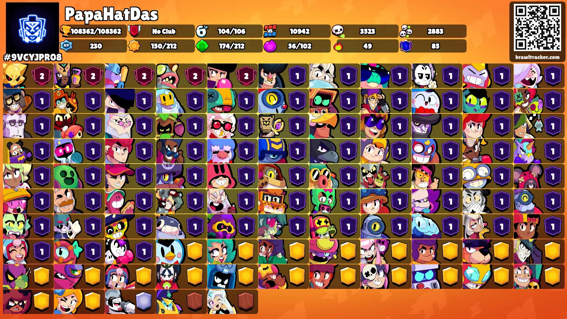 PapaHatDas's Ranks