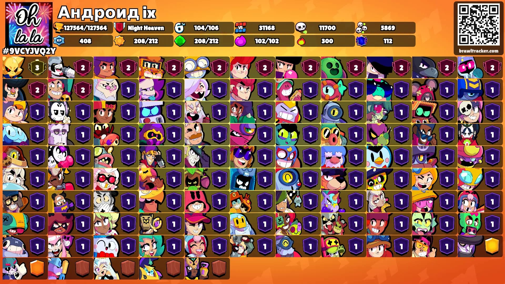 Андроид ix's Ranks