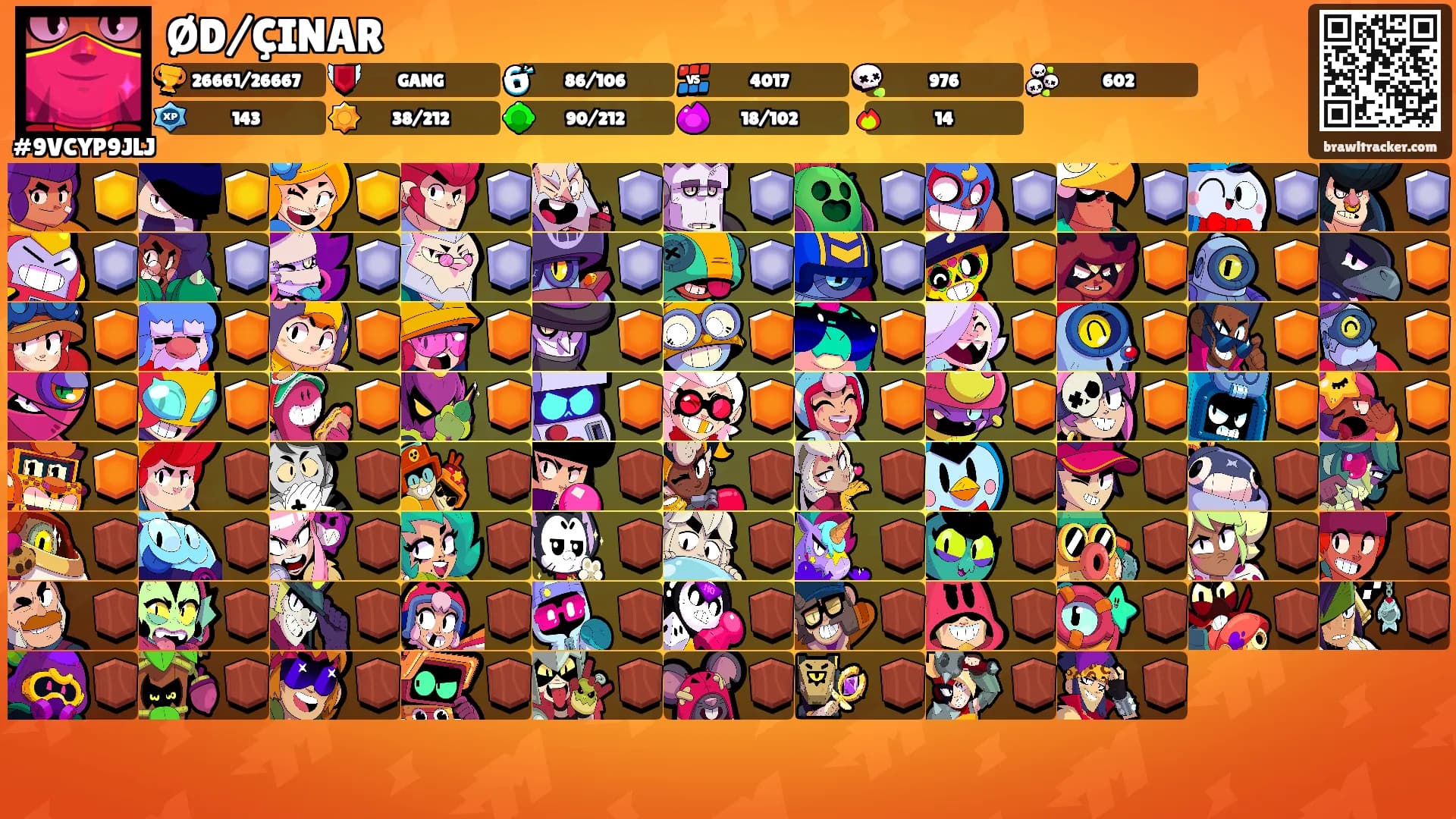 ØD/ÇINAR's Ranks