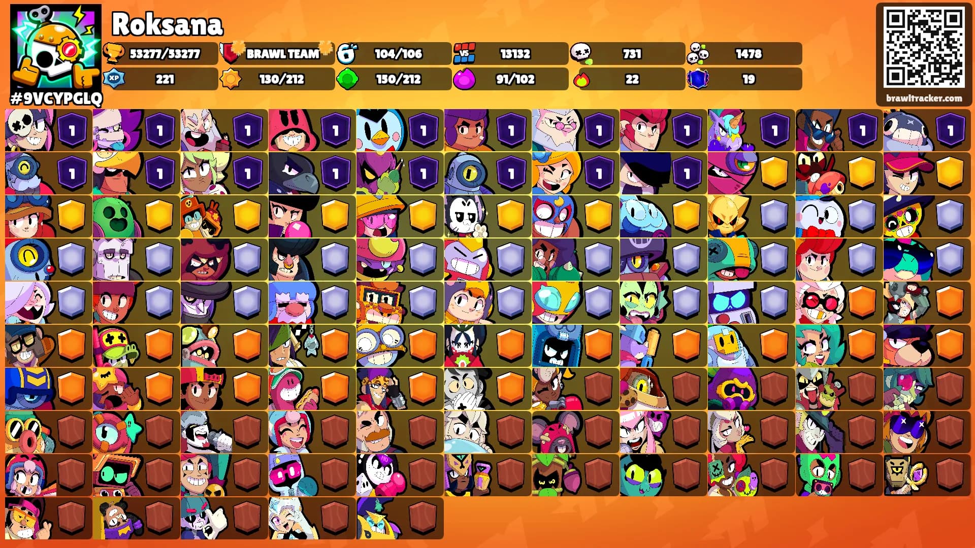 Roksana's Ranks