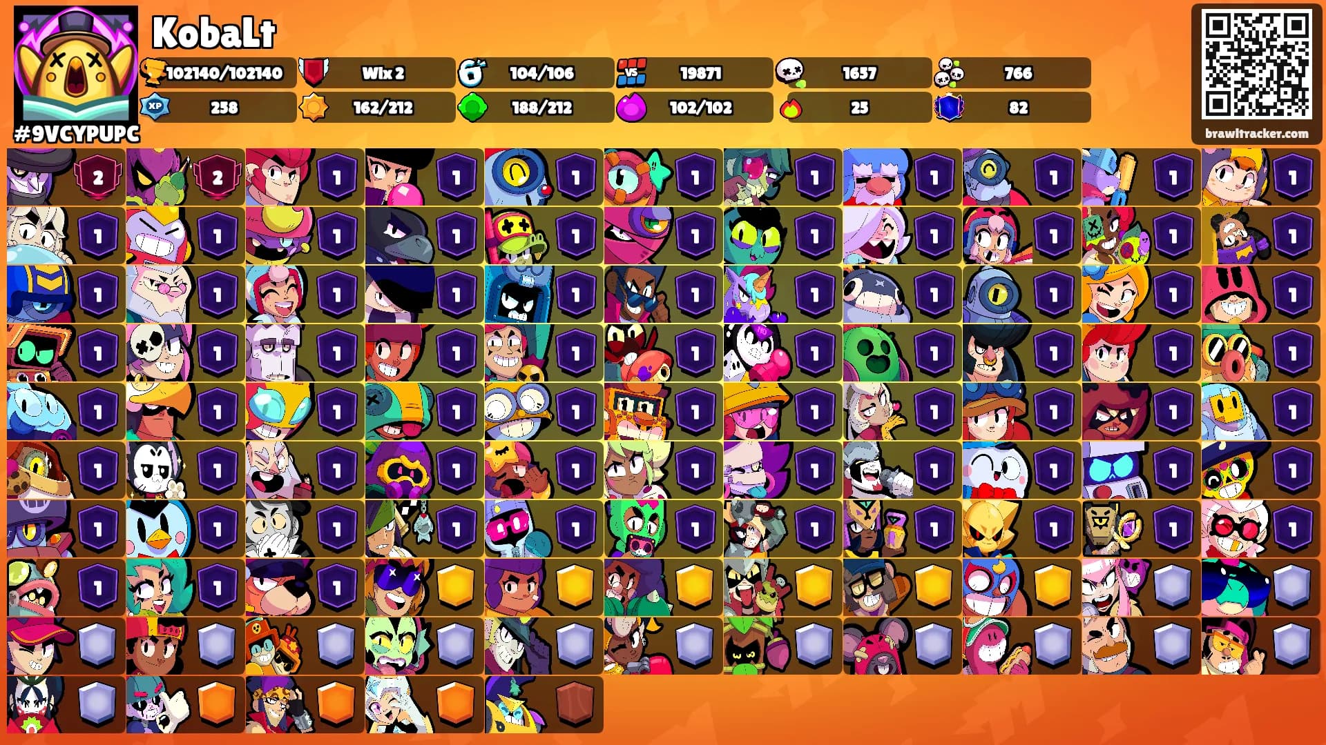 KobaLt's Ranks