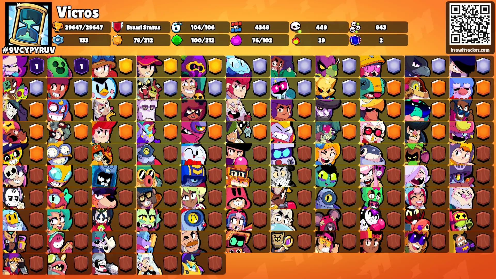 Vicros's Ranks