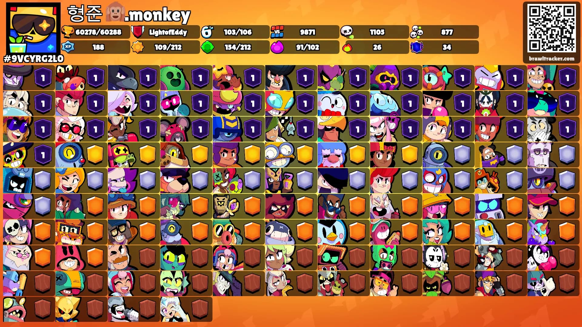 형준 🙉.monkey's Ranks