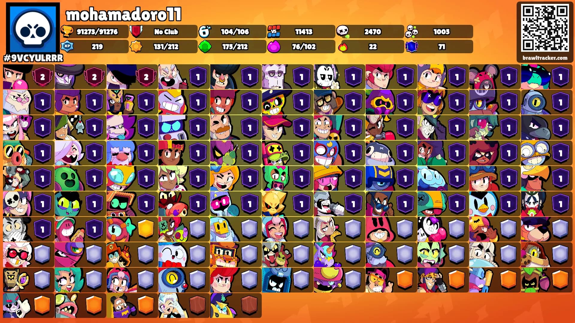 mohamadoro11's Ranks