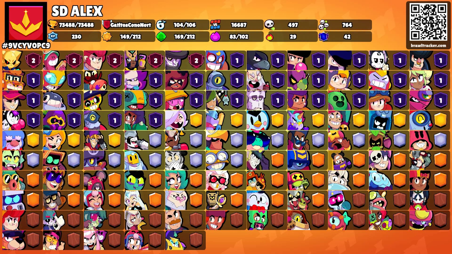 SD ALEX's Ranks