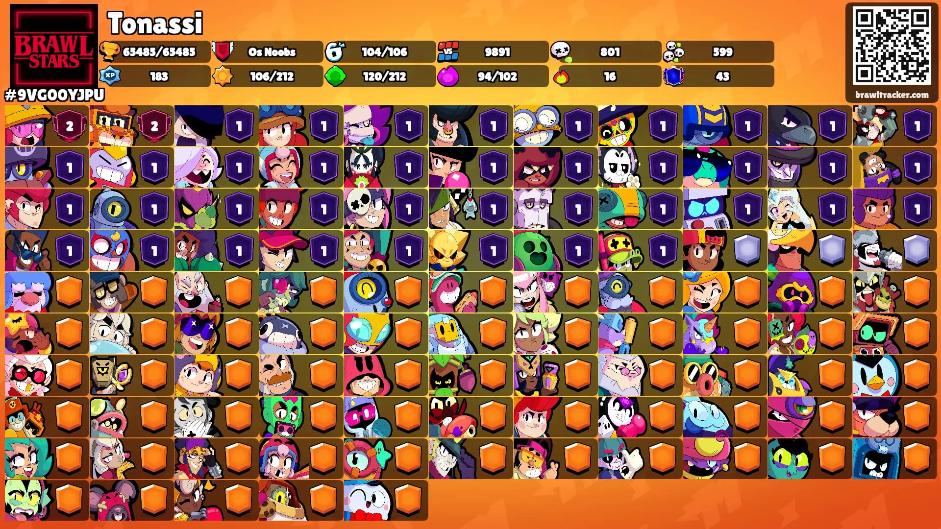 Tonassi's Ranks